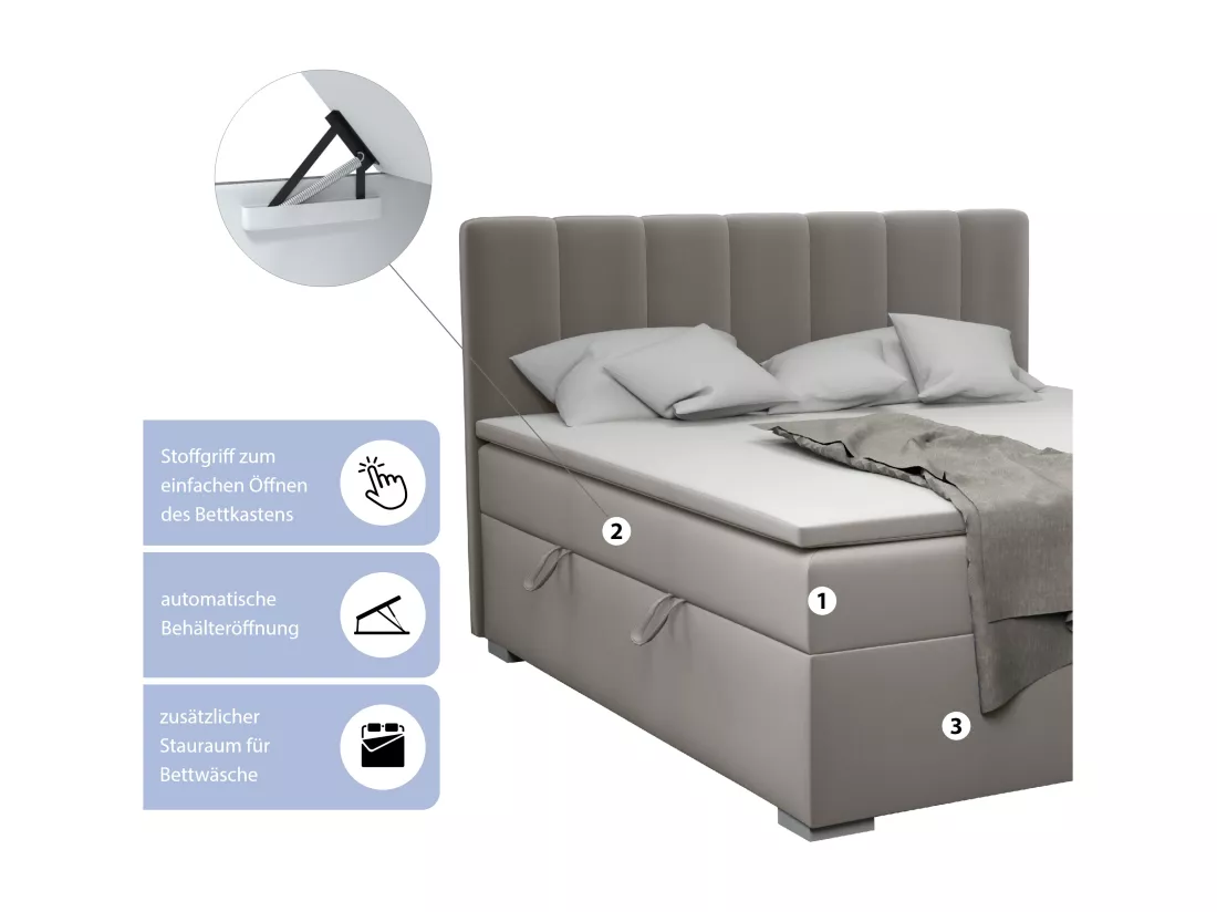 LIT BOXSPRING avec surmatelas Monaco 140x200 cm, gris (Soft 29)