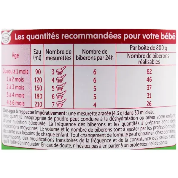 Guigoz Bio Lait 1er Age 800g