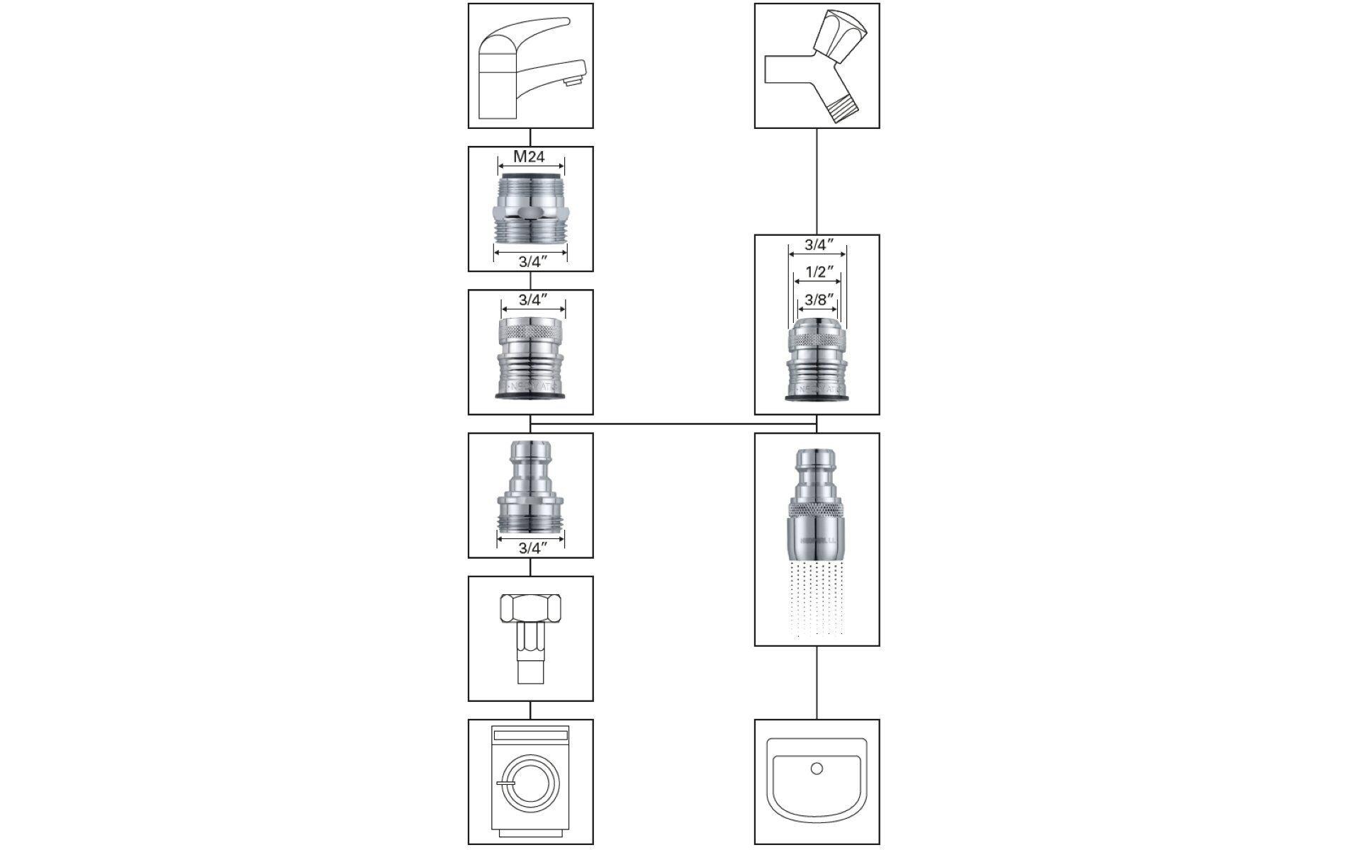 Wasch-/Spülmaschinen Set Messing verchromtAnschluss Set für Waschmaschinen