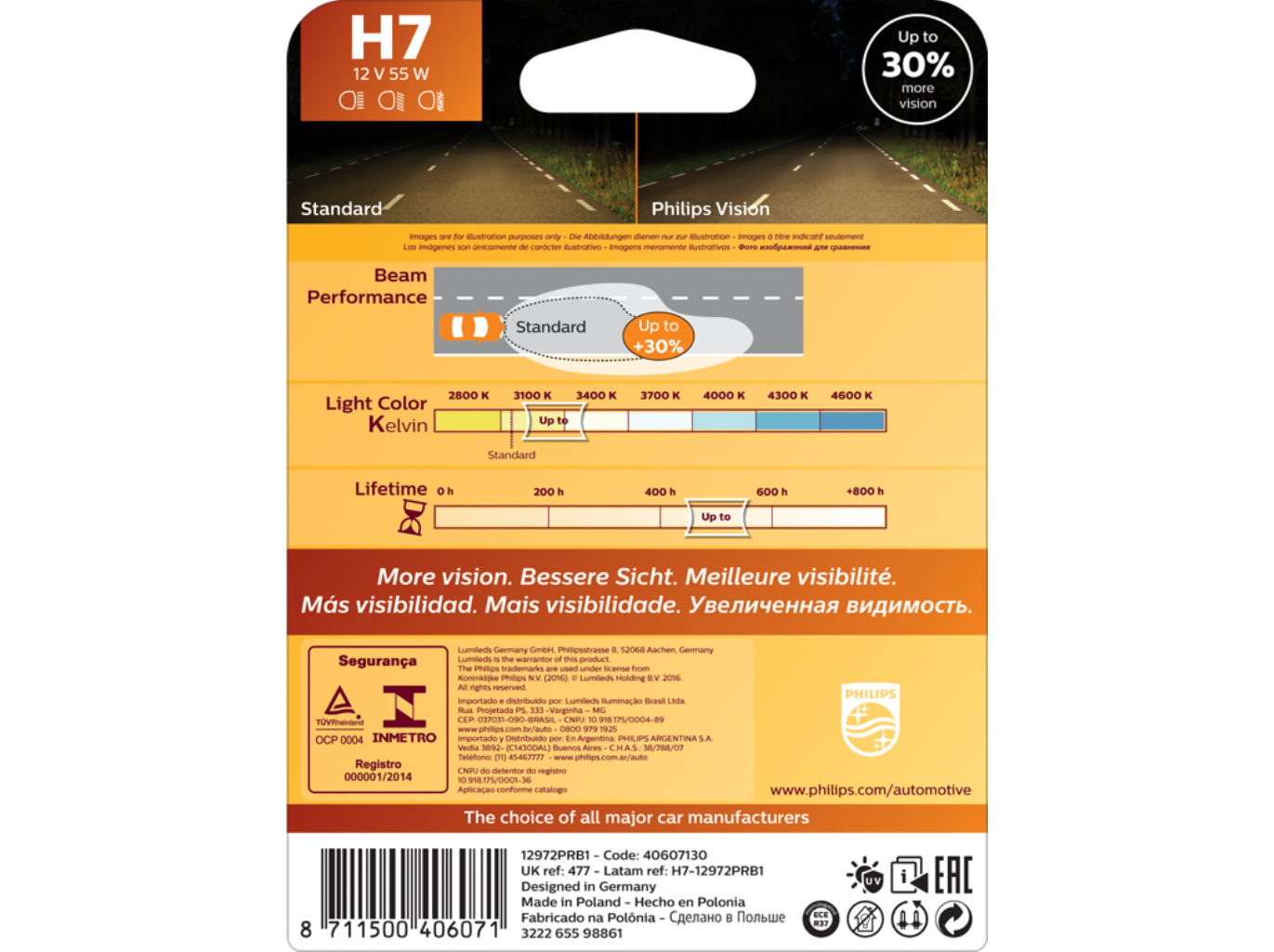 LÂMPADA AUTO PHILIPS VISION H7 12V 55W
