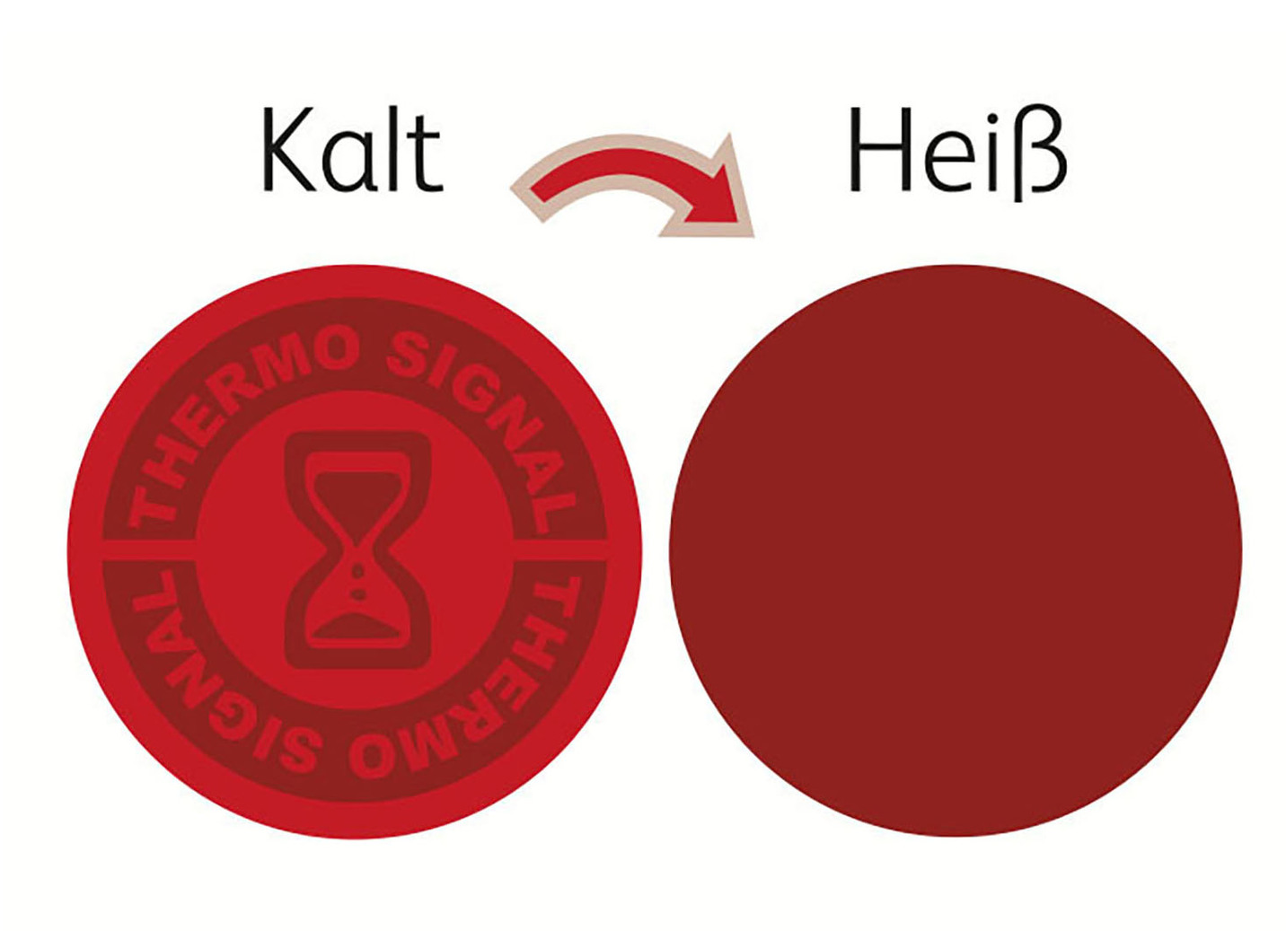 Tefal Edelstahl-Pfannen, 2-teilig
