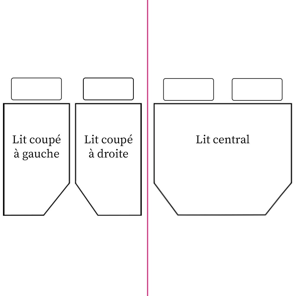 Lit tout fait DOLCE VITA