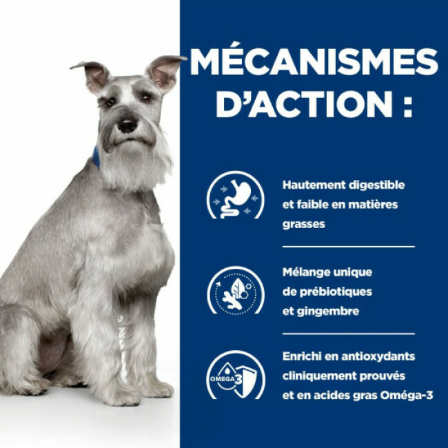 Croquettes Hill's Prescription Diet Canine I/D Low Fat AB+