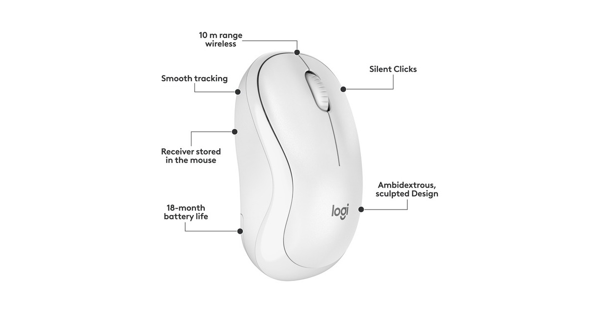 LogitechMK295 Silent Wireless Keyboard and Mouse Combo, desktopset  (Grijs, US-International)