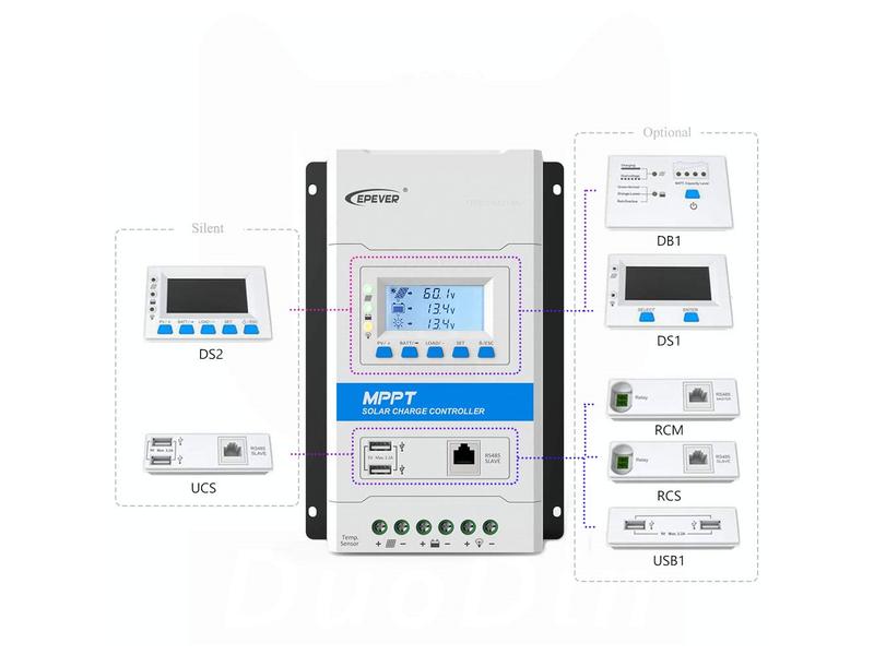 Epever Solarladeregler Triron 2210N MPPT 100/20 mit 2xUSB Solarstrom-Laderegler