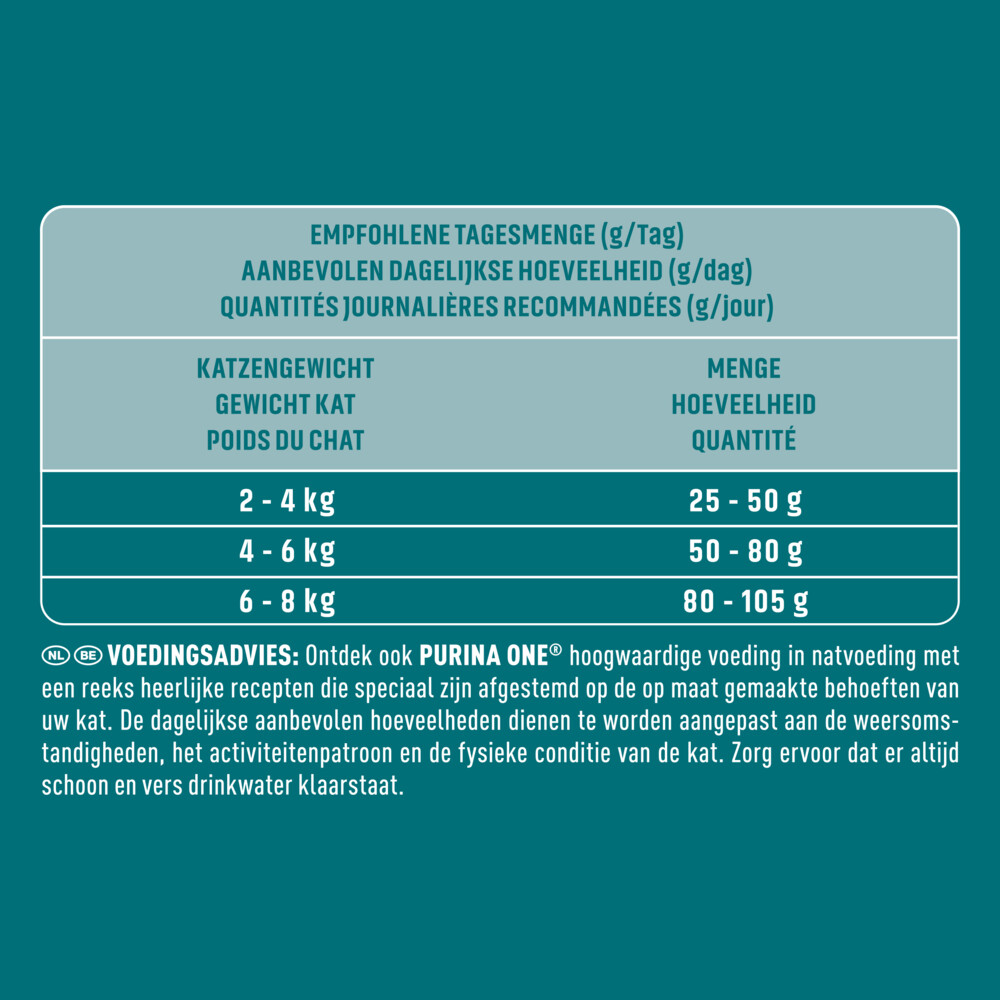 Purina ONE Senior Kip - Volkoren Granen1,5 kg