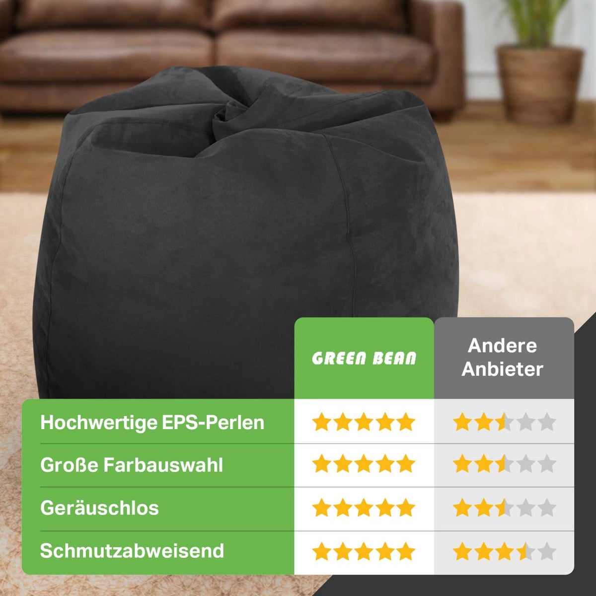 Green Bean zitzak met rugleuning 60x60x90cm - Binnenzitkussen 220L vulling, comfortabel, wasbaar - Zitzak vloerkussen, loungestoel, voetenbank - zwart