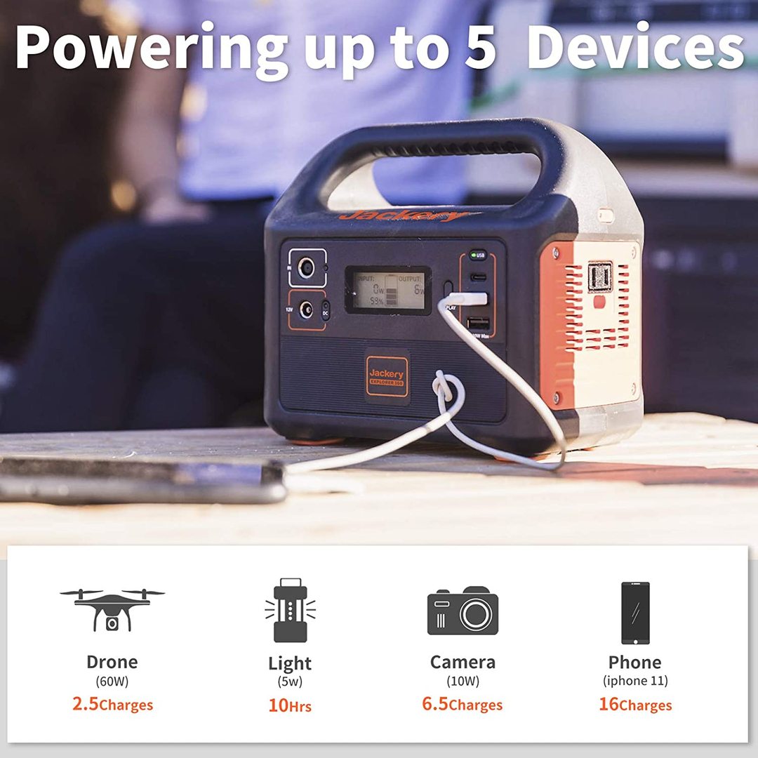 Jackery Explorer 160 Portable Power Station