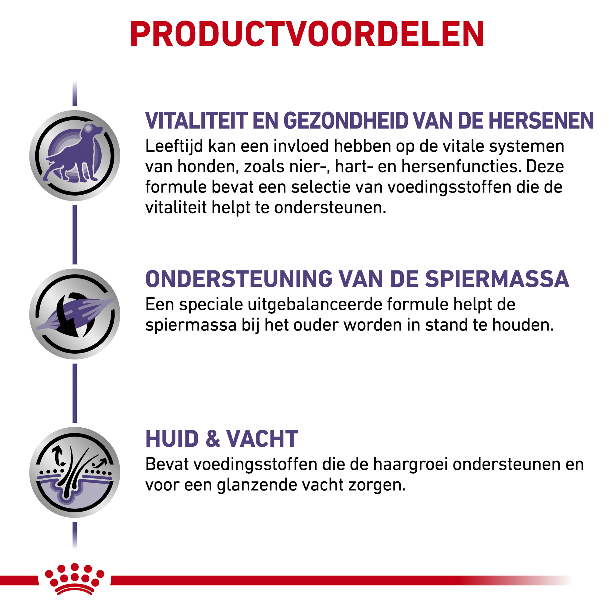 Royal Canin VCN - Mature Consult - Pouch