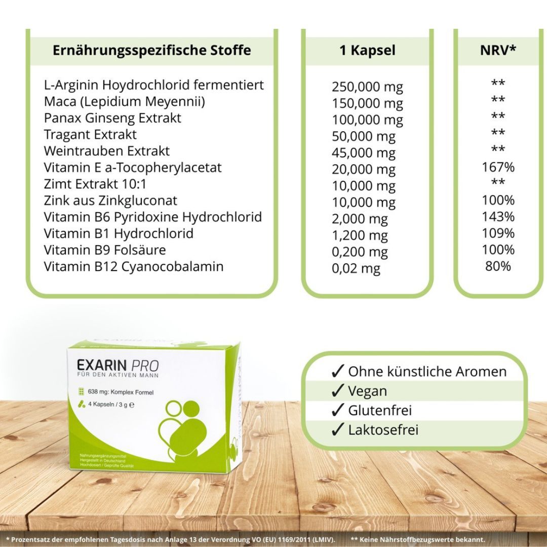 Sofort-Komplex-Kapseln Exarin Pro