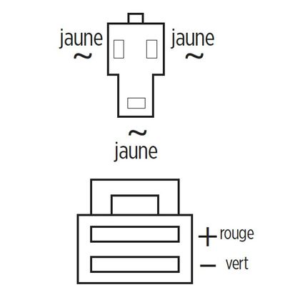 Régulateur de tension SGR