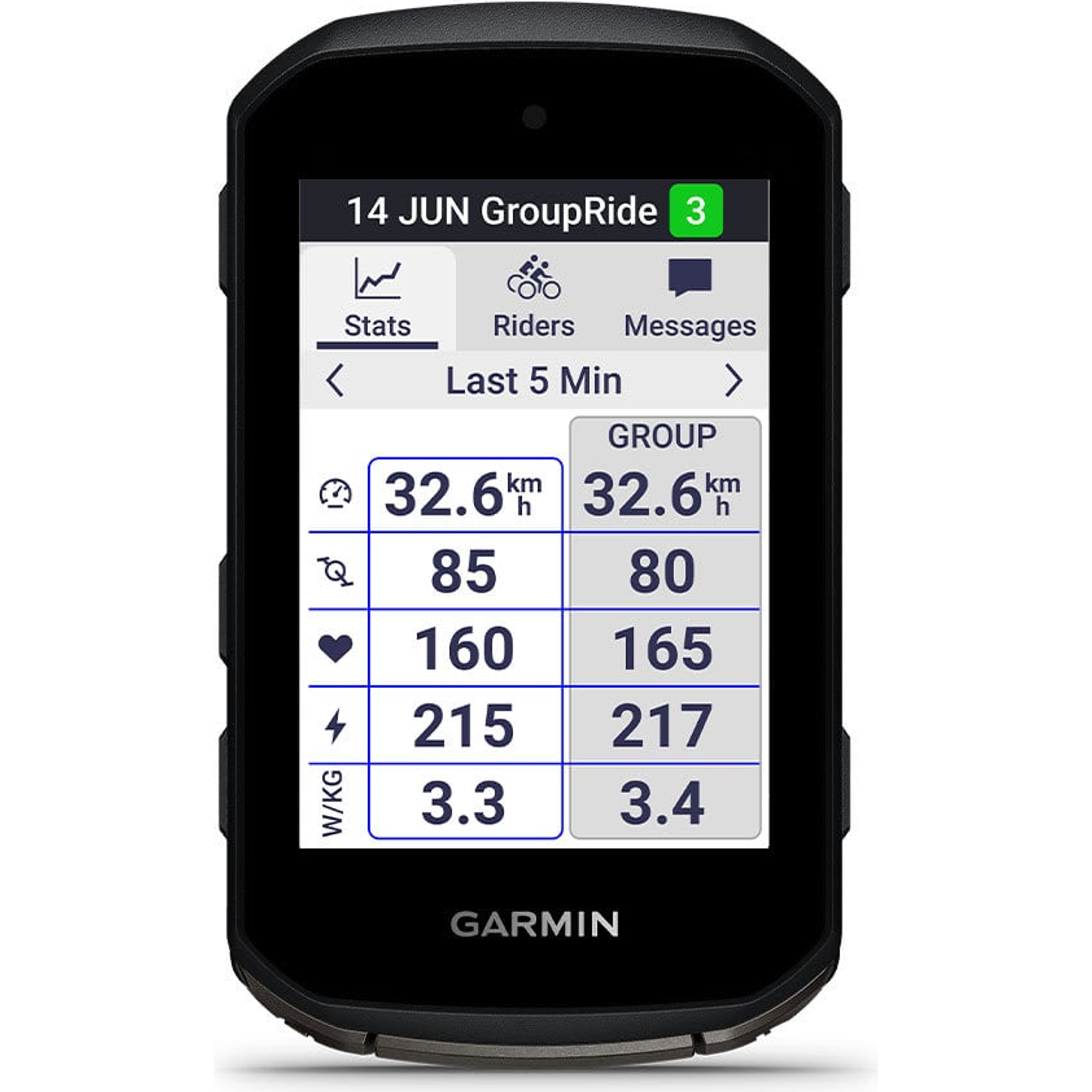 Garmin Edge 850 Fietscomputer