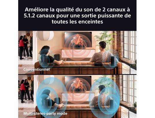 SONY - Barre de son HT-S60 - BRAVIA Theatre System 6