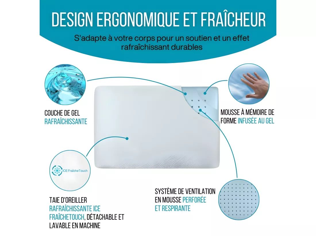 Oreiller Infusé au Gel Rafraîchissant - 60x40 Technologie de Refroidissement Avancée - ClimaConfort ICE