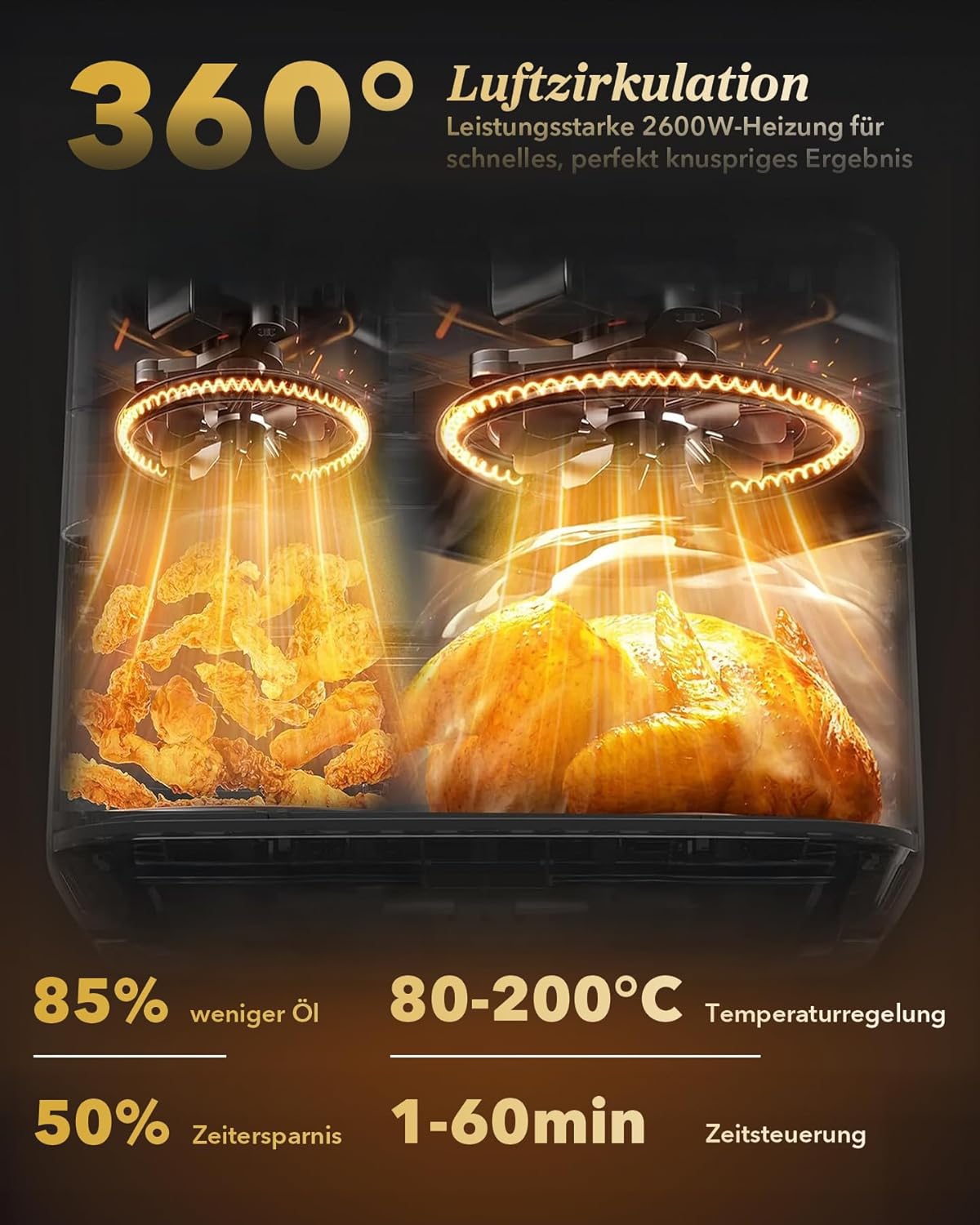 Heißluftfritteuse 2 Kammern, 2600W 11L Airfryer XXL(4+7L) WELLENT 10-in-1 Heissluftfritteuse Doppelkammer Air fryer Dual Zone mit Touchscreen, Match & Synchronisierungsfunktion, spülmaschinenfest