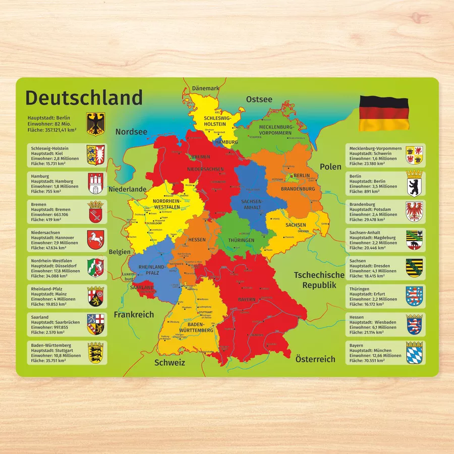 Nikima Platzset stabiles Vinyl Tischset - Deutschland mehrfarbig