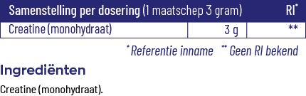 Vitakruid Creatine Monohydraat Gemicroniseerd Tot 200 Mesh (450 gr)