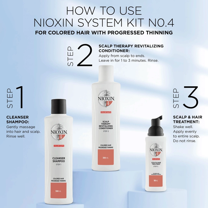 Nioxin System 4 Cleanser Shampoo 300 ml