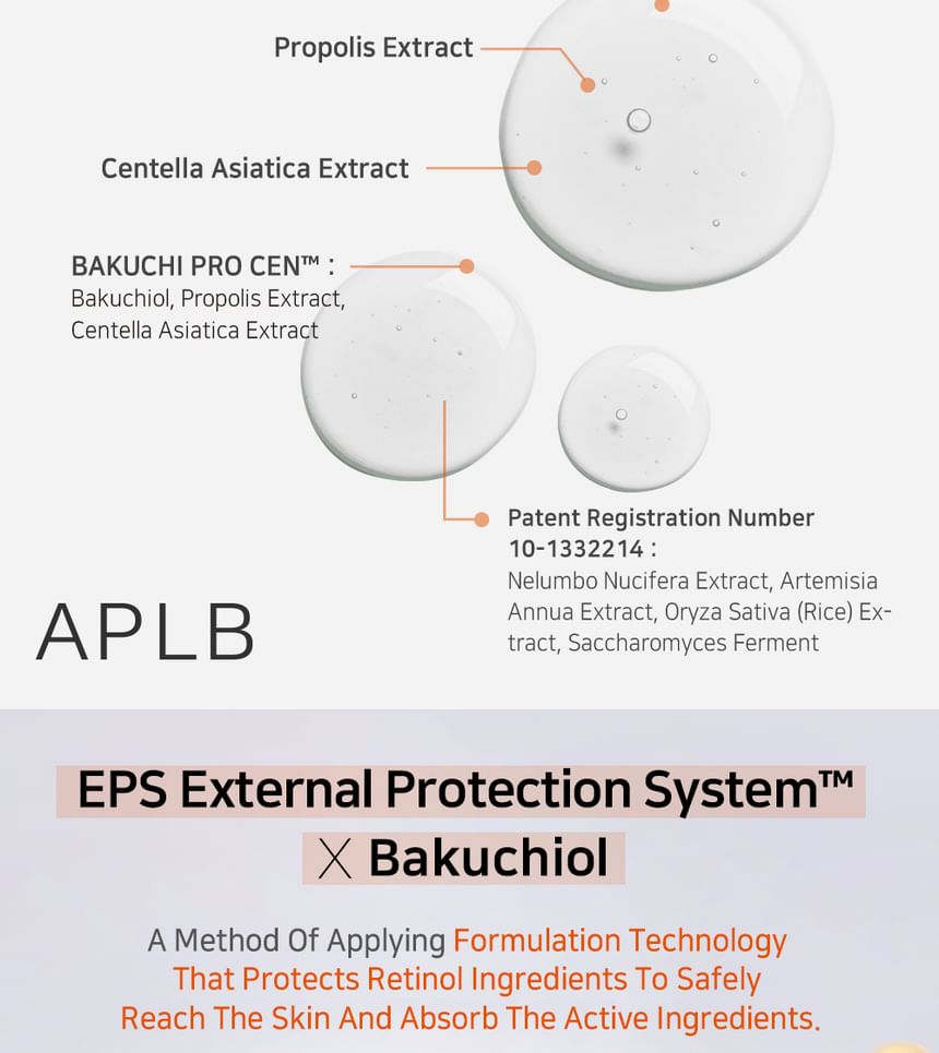 APLB - Bakuchiol Propolis Ampullen Serum Set