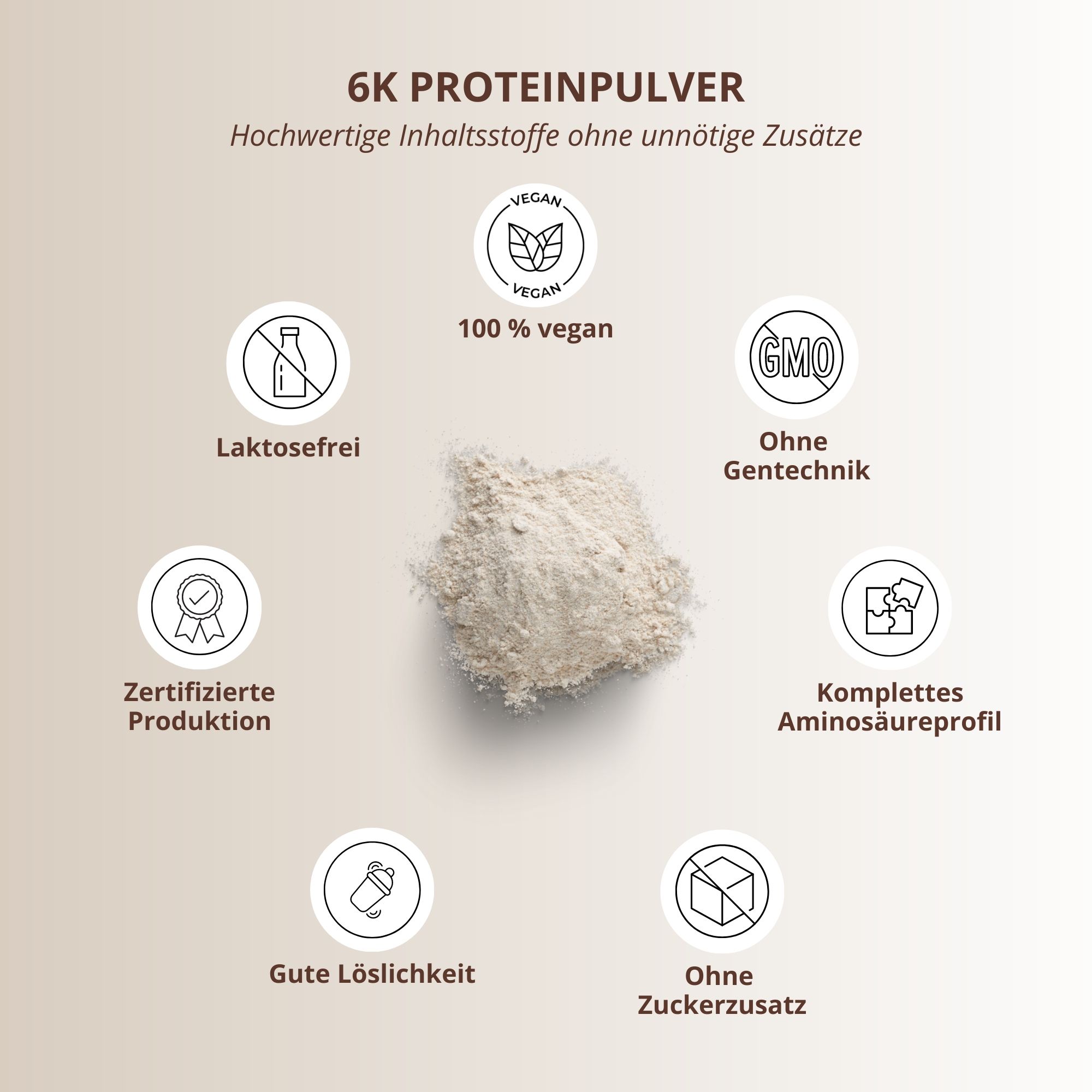 Nutri+ 6K Eiweißpulver 1kg - Protein Shake ohne Whey