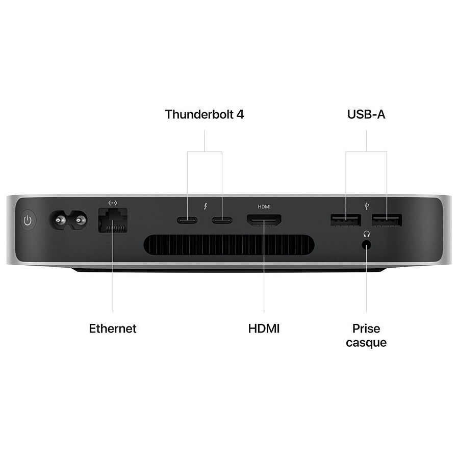 Apple Mac Mini M2 (MMFK3FN/A)