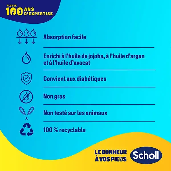 Máscara Nutritiva para os Pés Scholl Expert Care com Óleo de Argan, 1 par