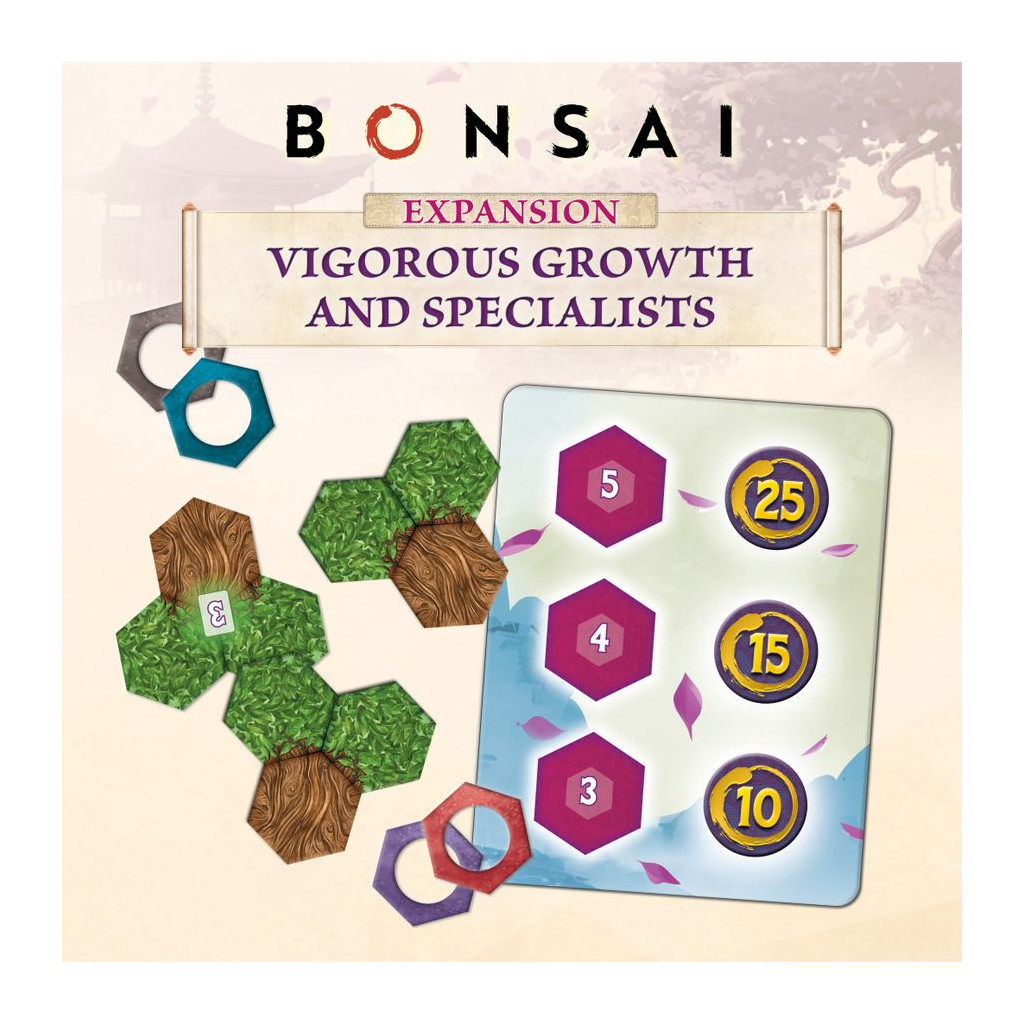 Bonsai - Vigorous Growth & Specialists