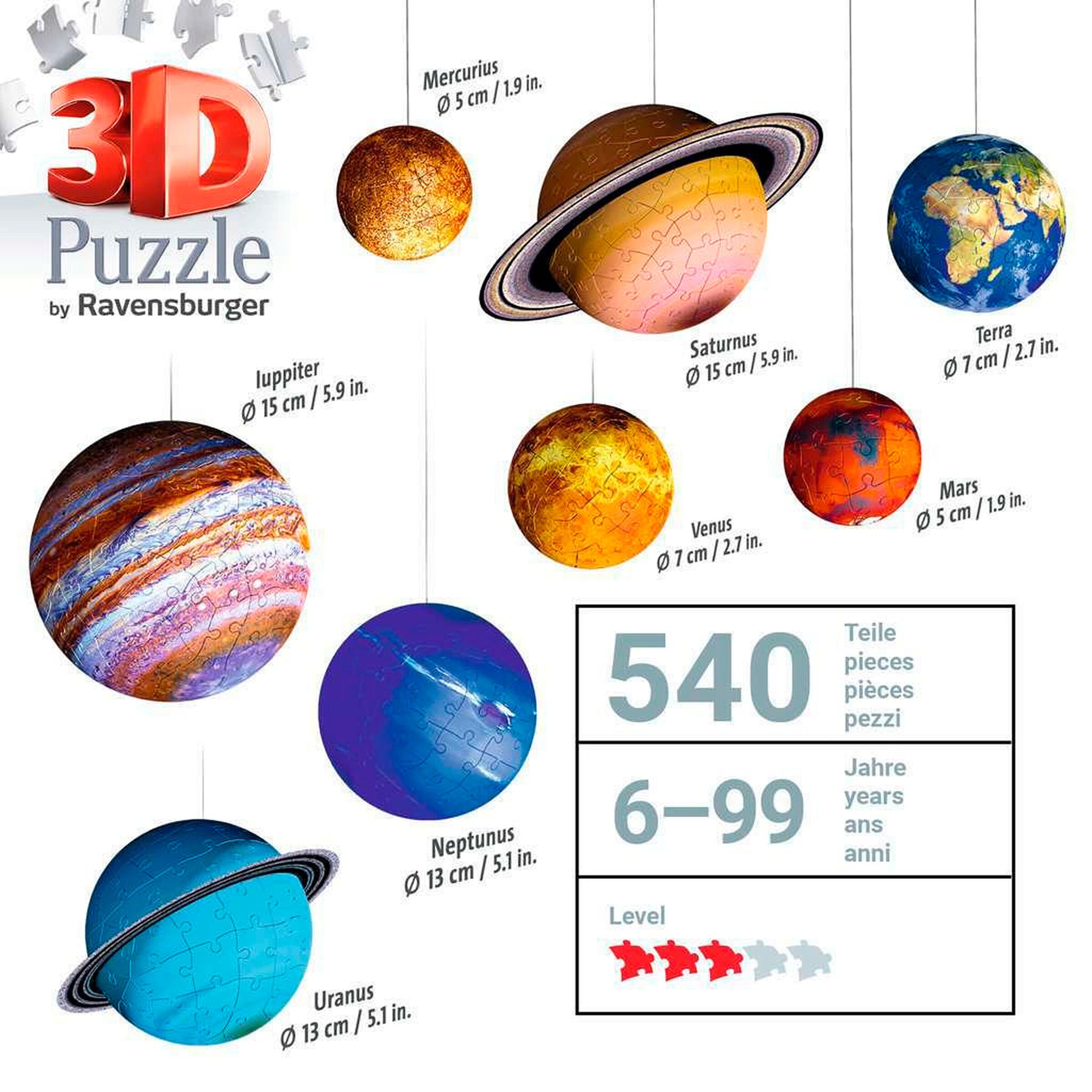 Ravensburger Planetensystem