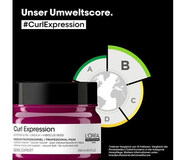 L'Oréal Professionnel Curl Expression Intense Moisturizer Mask