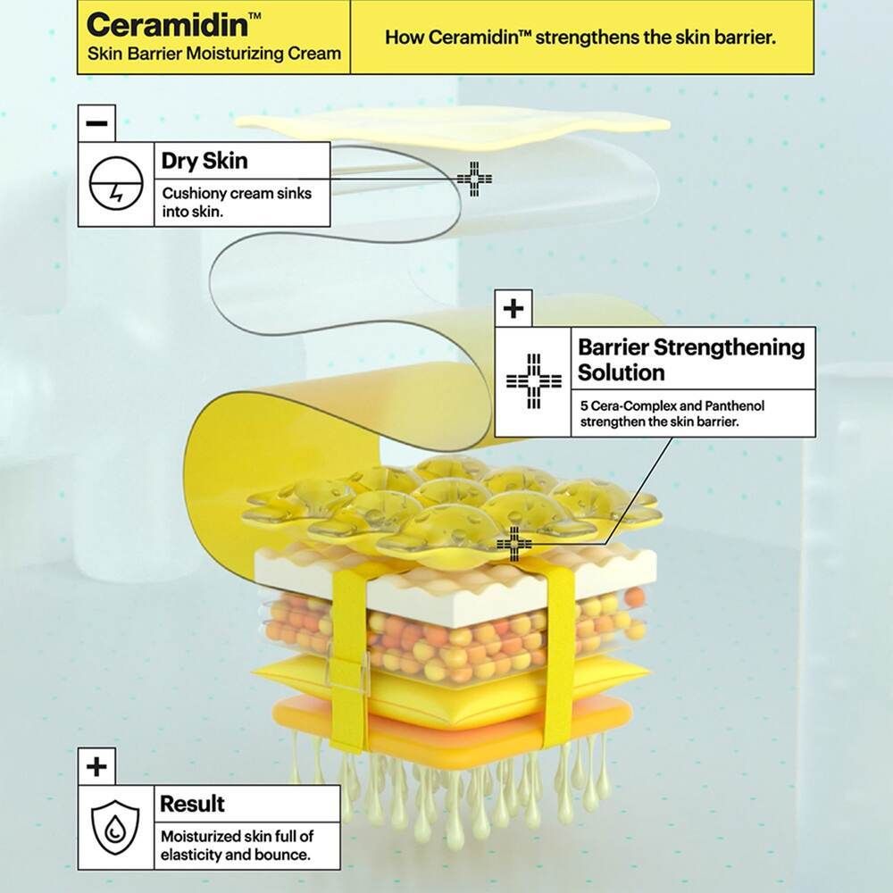 Dr.Jart+ Ceramidin Skin Barrier Moisturizing Cream