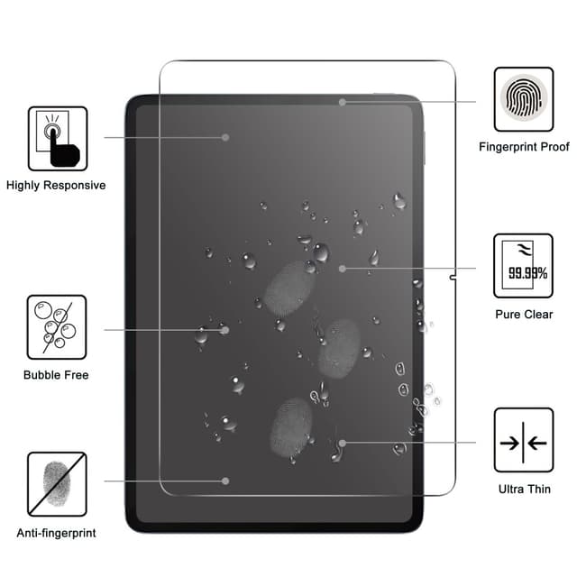 Hærdet glasbeskytter Xiaomi Pad 6s Pro 12.4