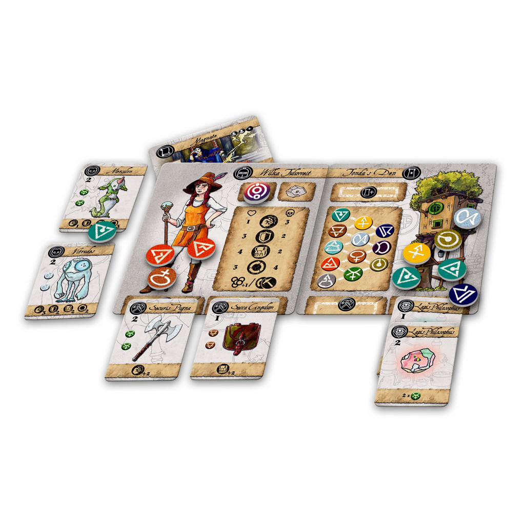 Materia Prima - The Alchemists Guild