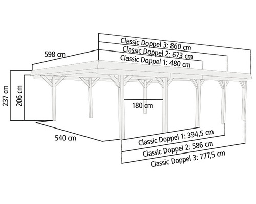 Dubbele carport Karibu Caan 2 variant A 598x670 cm drukgeïmpregneerd