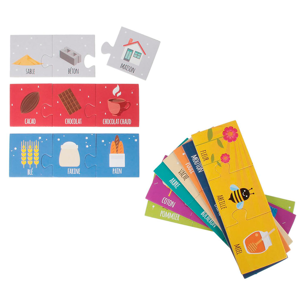 Cartes éducatives les origines