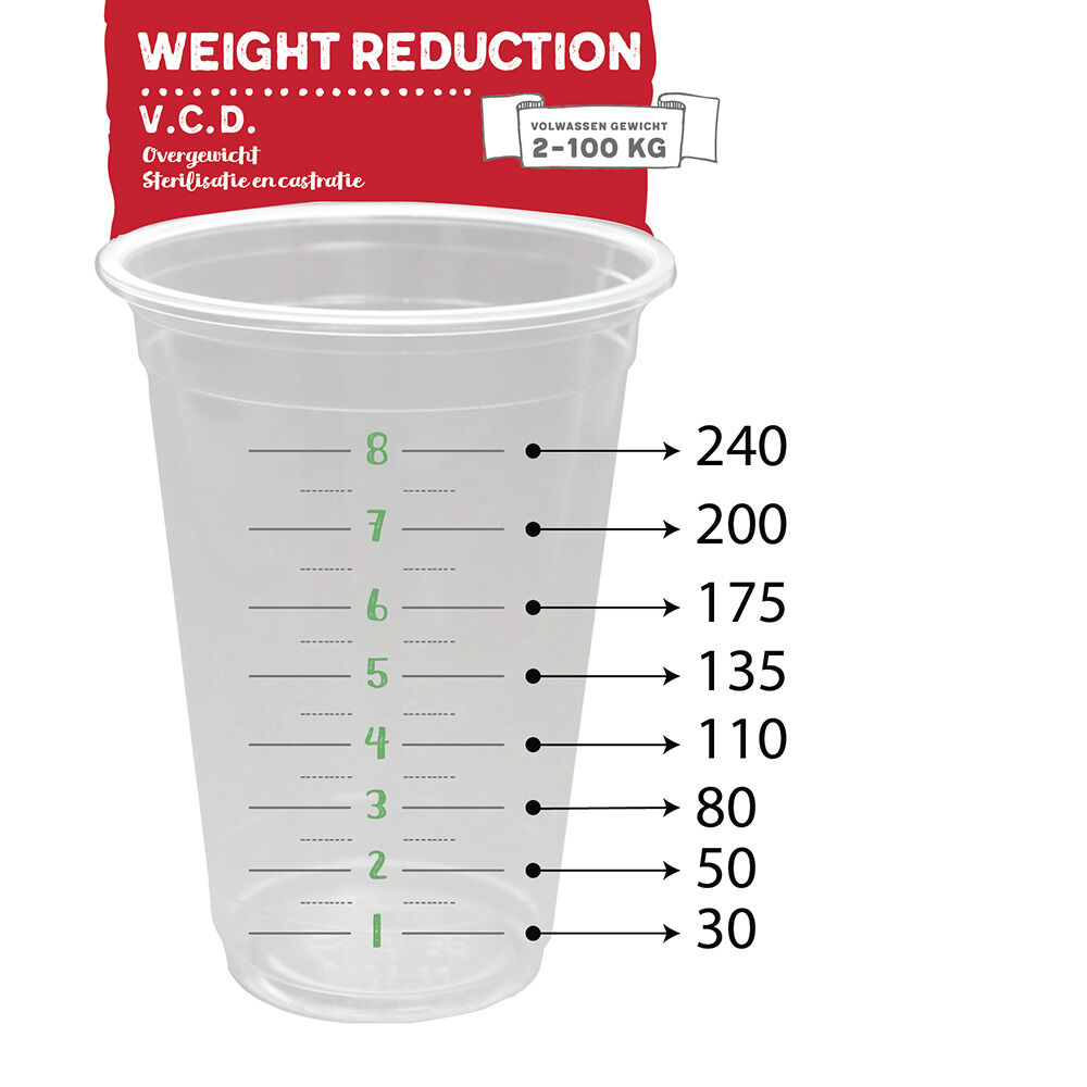Jarco Weight Reduction - Hondenvoer veterinair - 2.5 Kilogram - kip