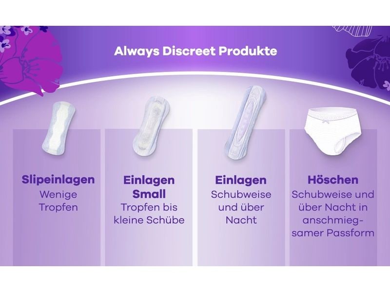 Always Inkontinenz Pants Discreet Plus M 36 Stück Inkontinenz-Höschen bei Blasenschwäche