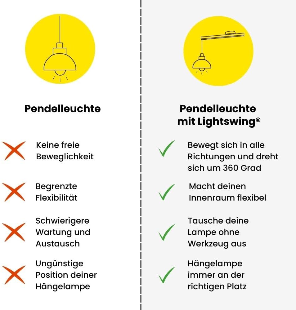 Lightswing® Single Aufhängesystem für eine Hängelampe - Matt Schwarz - 110 cm - Beweg deine Hängeleuchte Mühelos - Einfache Installation - Hängelampe Esstisch - Pendellampe Verstellbar - Hängeleuchte