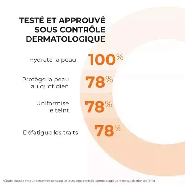 Eno Laboratoire Codexial Enotime C10 Sérum Booster 15ml