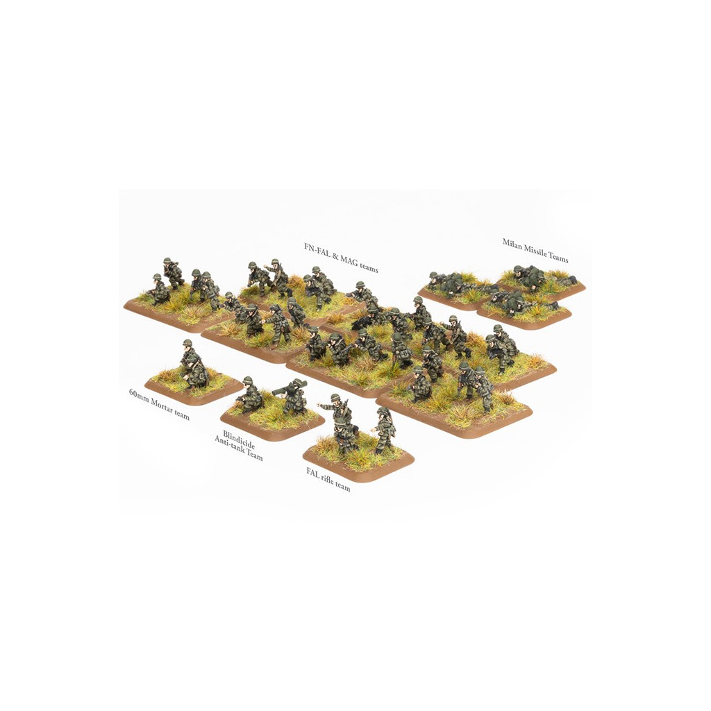 Team Yankee - NATO - Infantry Platoon