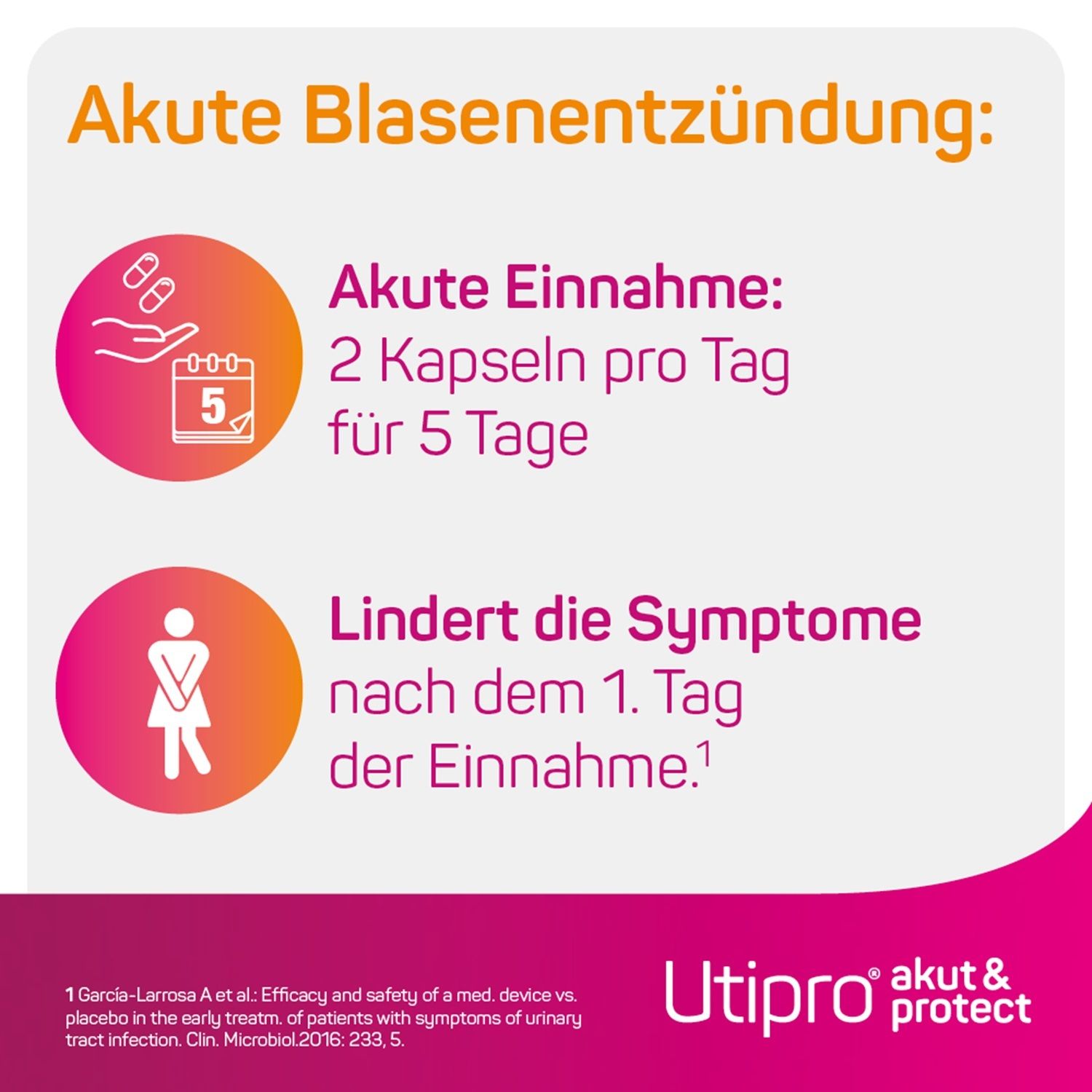 UTIPRO akut & protect Hilfe bei Blasenentzündung