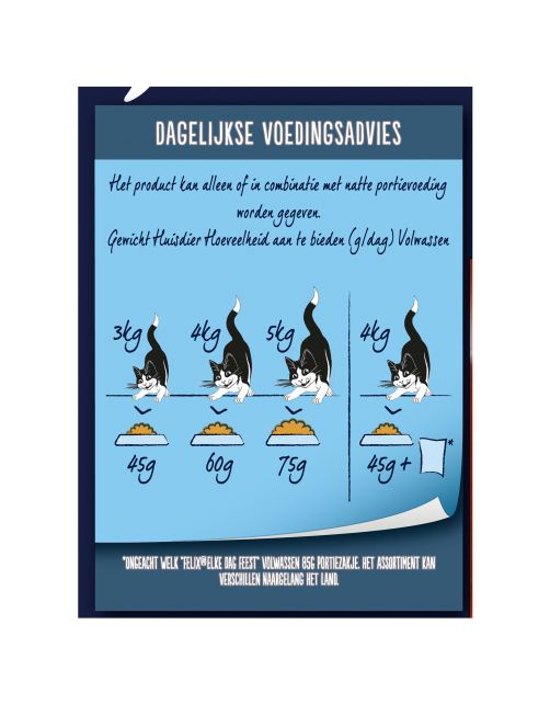 Felix Countryside Sensations Rund&Kip&Groente - Kattenvoer