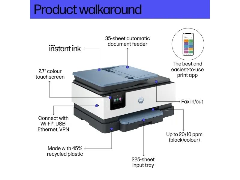 HP Officejet Pro 8125e All-in-One - Multifunktionsprinter - farve - blækprinter - Legal (216 x 356 mm) (original) - A4/Legal (medie) - op til 12 spm (kopiering) - op til 20 spm (udskriver) - 225 ark - USB 2.0, Wi-Fi(ac), LAN - mørk surf blå