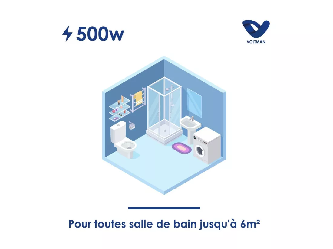 Chauffage sèche-serviette inertie sèche - 500W + soufflerie 1000W - Blanc - Voltman