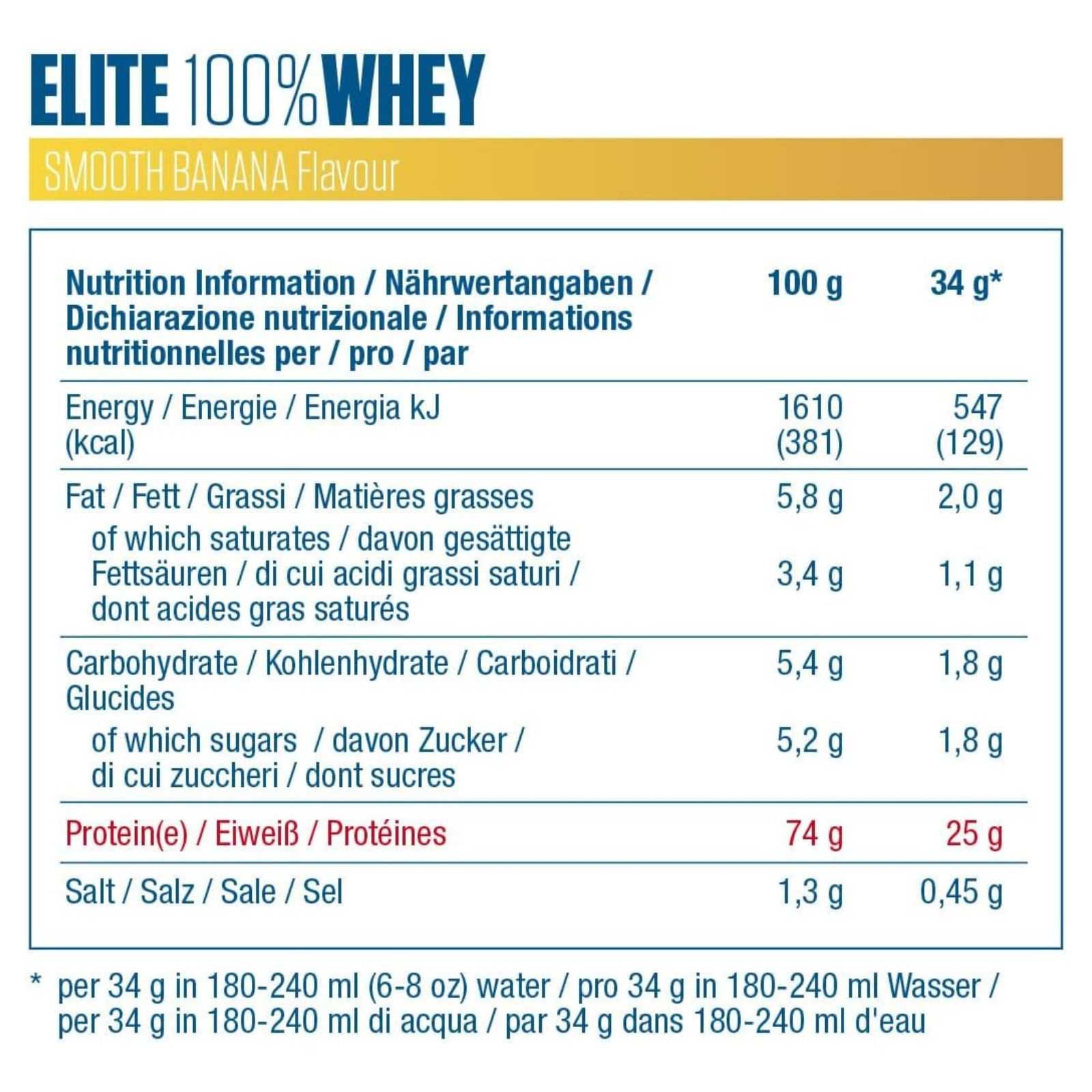 Dymatize Elite Whey Protein 2lb 907g