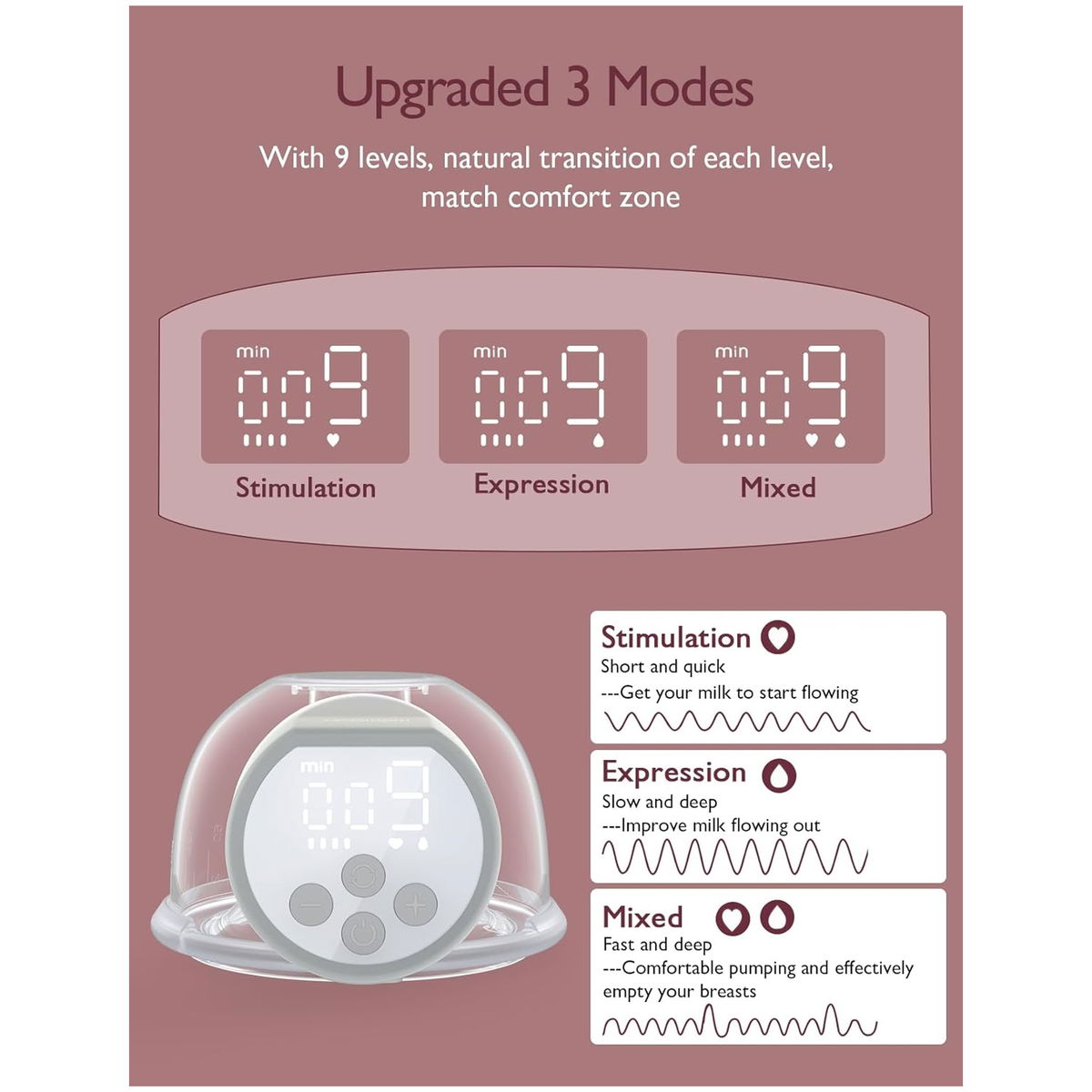 MomcozyMomcozy   S12 Pro Doppelte Milchpumpe grau