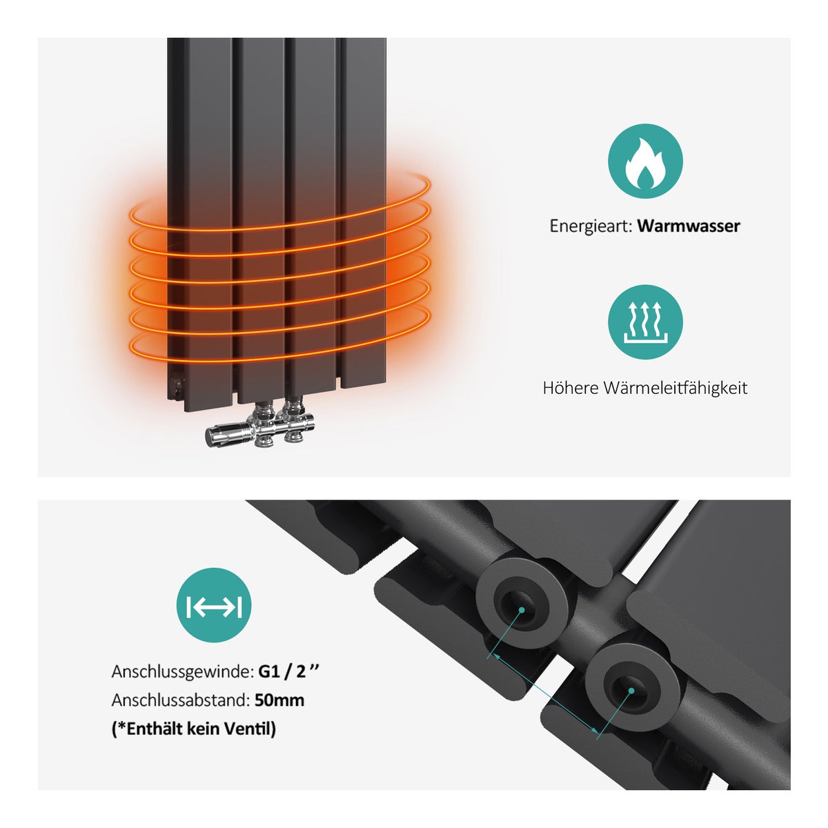 EMKE Radiator 900 x 300 mm Badkamerradiator Paneelradiator Compacte radiator, Dubbellaags Badkamer Designradiator Middenaansluiting 446W Antraciet