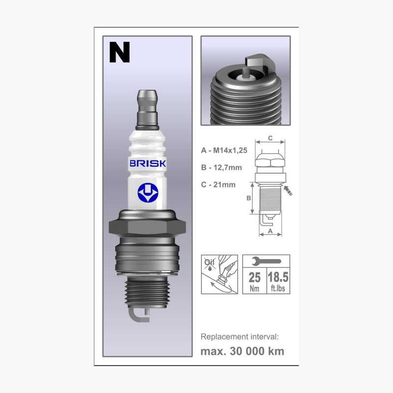 Tennplugg NR14S