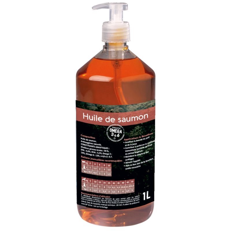 Huile de saumon, Nutrivet Inne