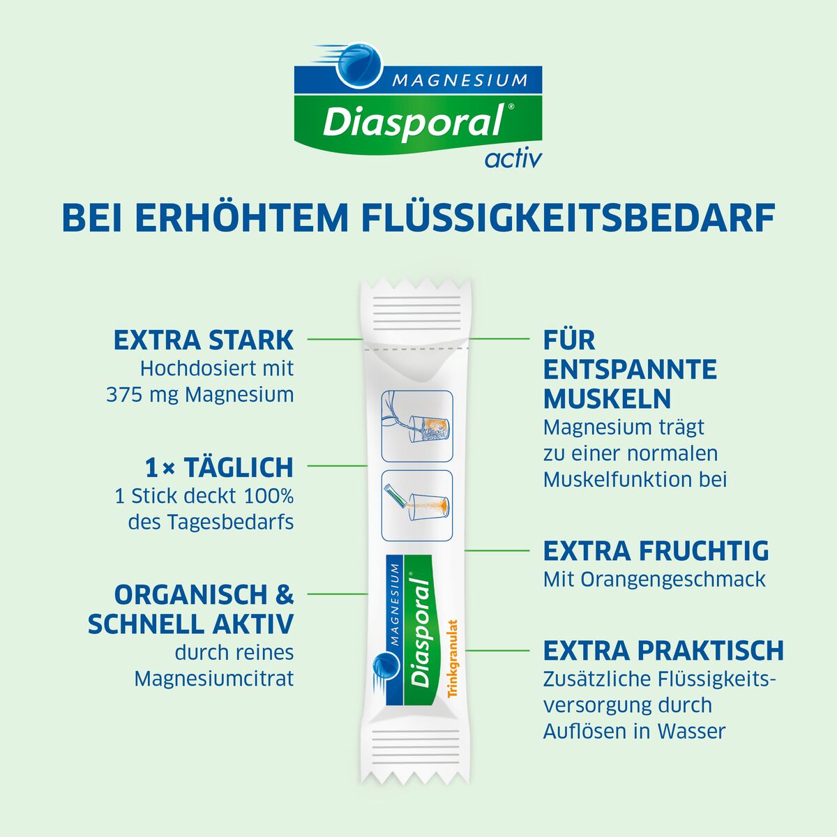 MAGNESIUM DIASPORAL Activ Trinkgranulat Gran Orange 20 Stk