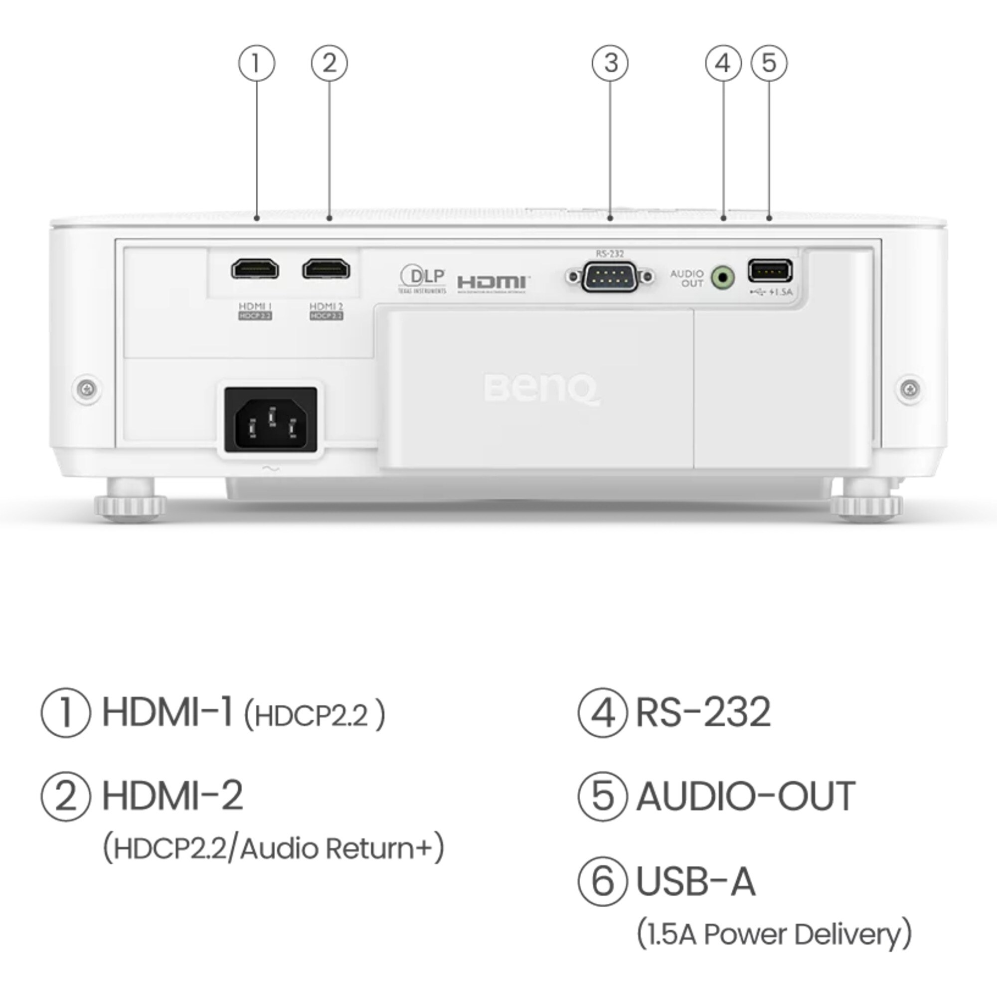 BenQ DLP-Beamer TK700